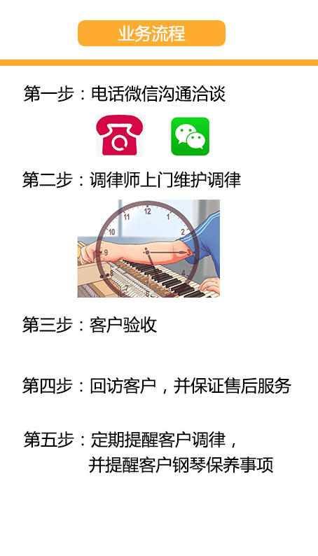 固安鋼琴培訓 靈雅藝術培訓